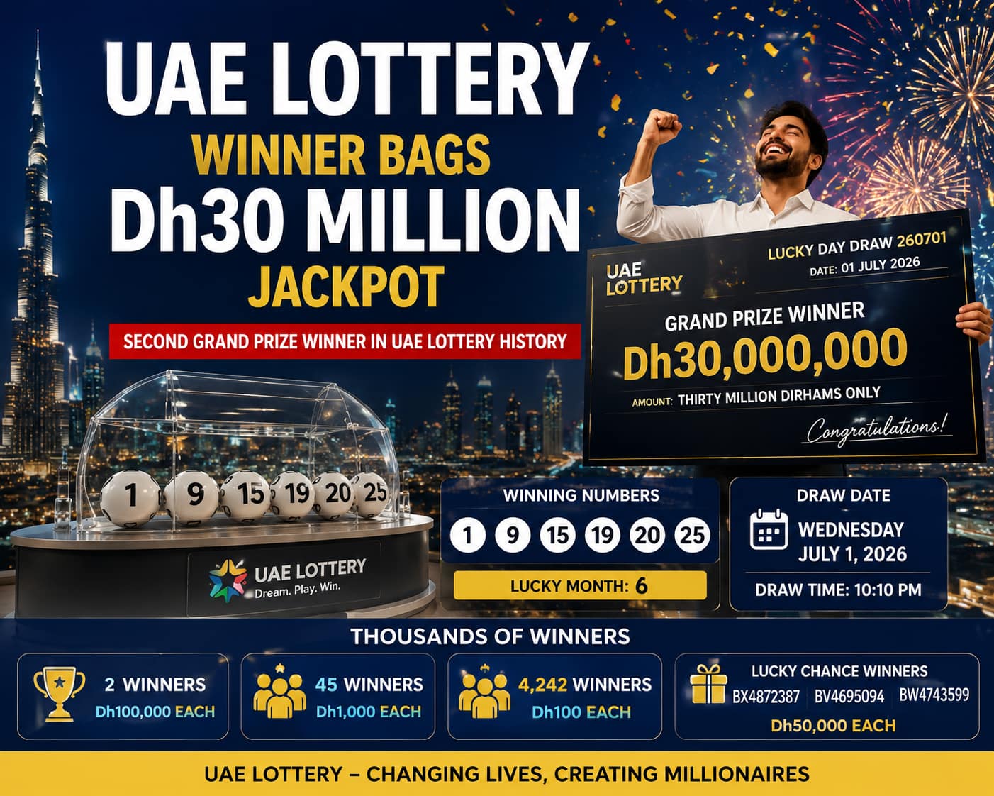 UAE Lottery winner celebrating the Dh30 million jackpot after the July 1, 2026 Lucky Day draw.