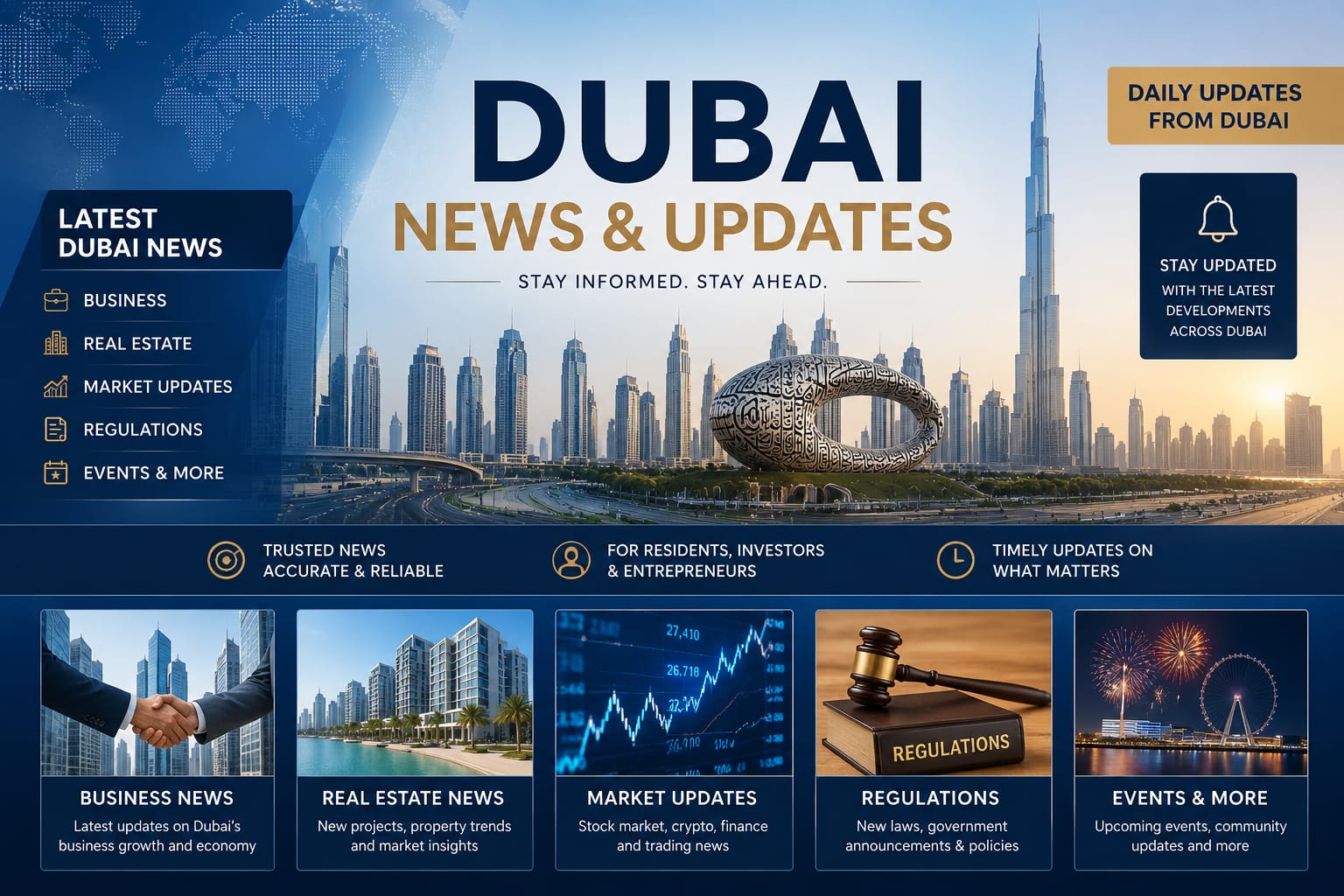 Dubai News and Updates covering business, real estate, market trends, regulations, and events.