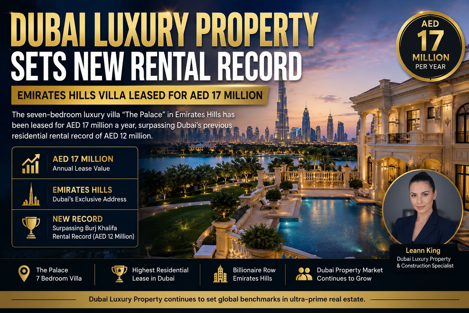 Dubai luxury villa in Emirates Hills leased for AED 17 million per year.